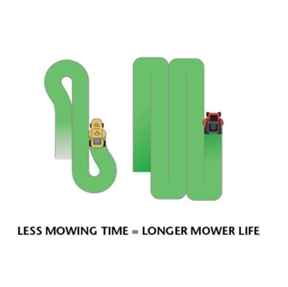 minitractor-toro-radio-de-giro-cero-ss5000-nogalpark