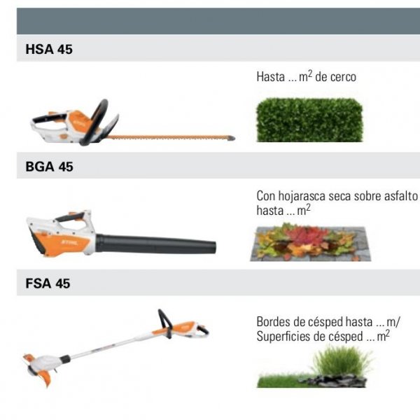 endimiento maquinas Stihl a bateria